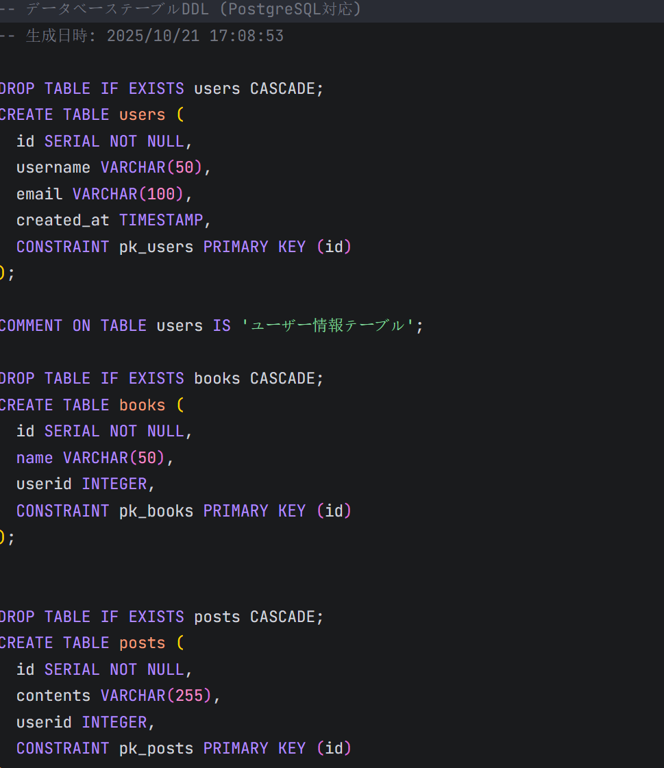 Data Modeling Interface